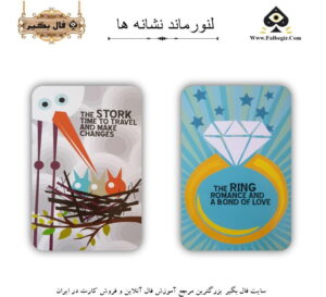 لنورماند نشانه ها