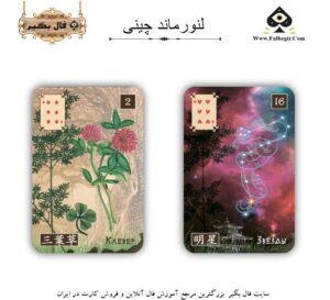 لنورماند چینی