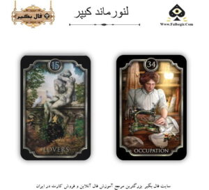 لنورماند کیپر