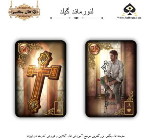 لنورماند گیلد