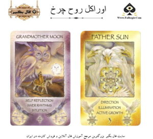 اوراکل روح چرخ