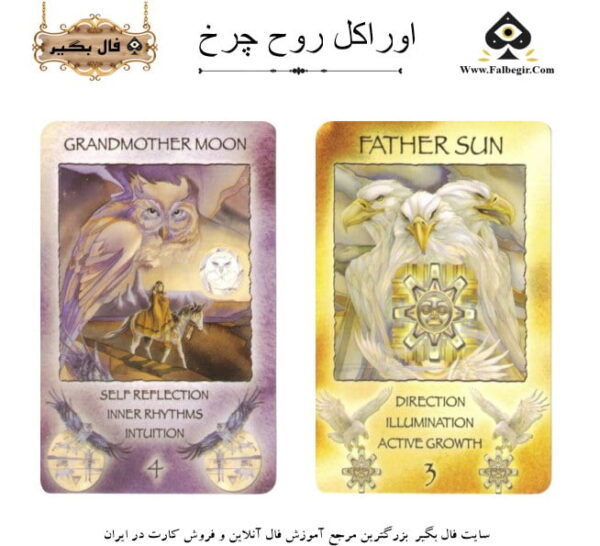 اوراکل روح چرخ