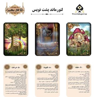 لنورماند گیلد پشت نویس