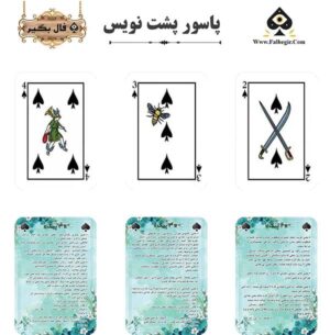 کارت پاسور پشت نویس