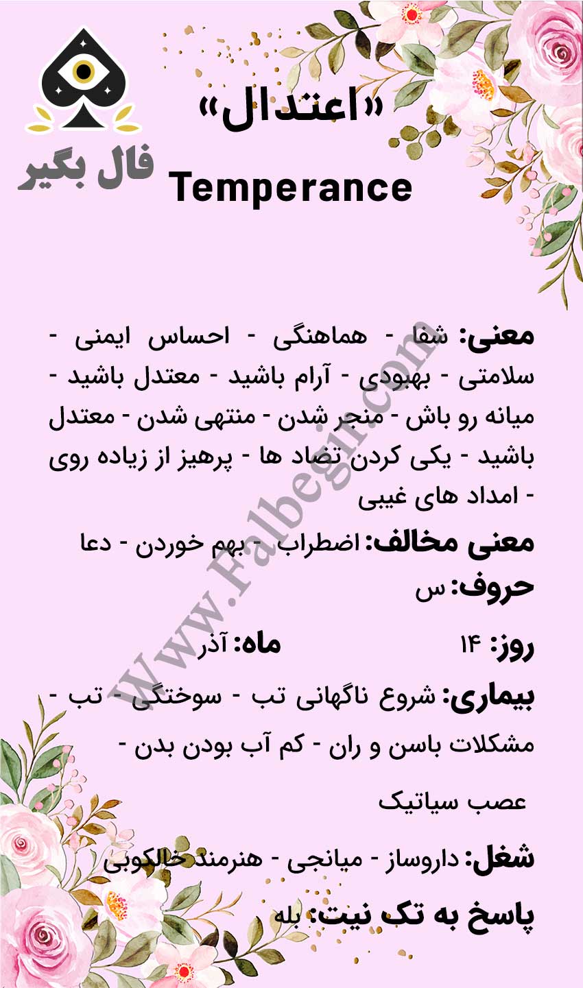 معنی کارت اعتدلال