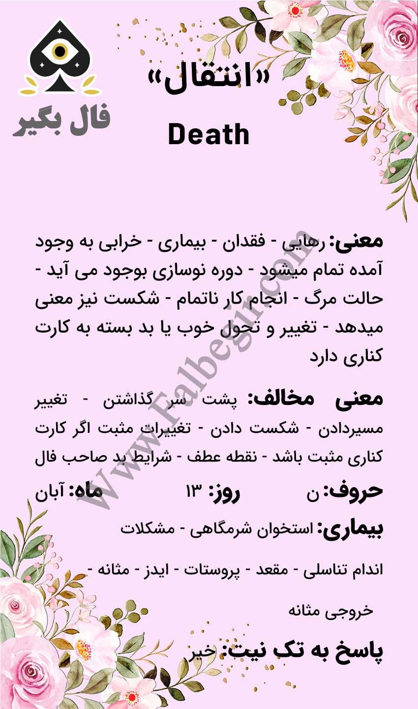 معنی کارت مرگ