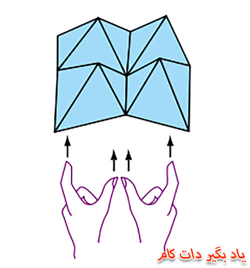 درست کردن فال با کاغذ