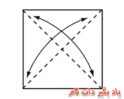 درست کردن فال با کاغذ