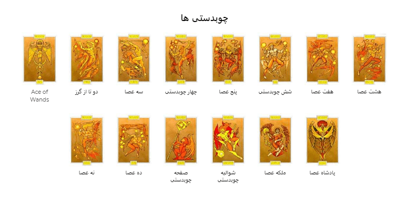 تاروت روح بالدار Winged Spirit