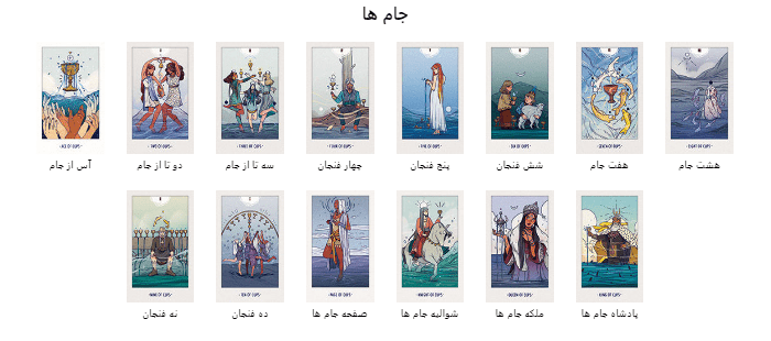 کارت تاروت Numen سفید