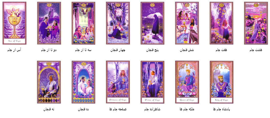 کارت تاروت گندرون