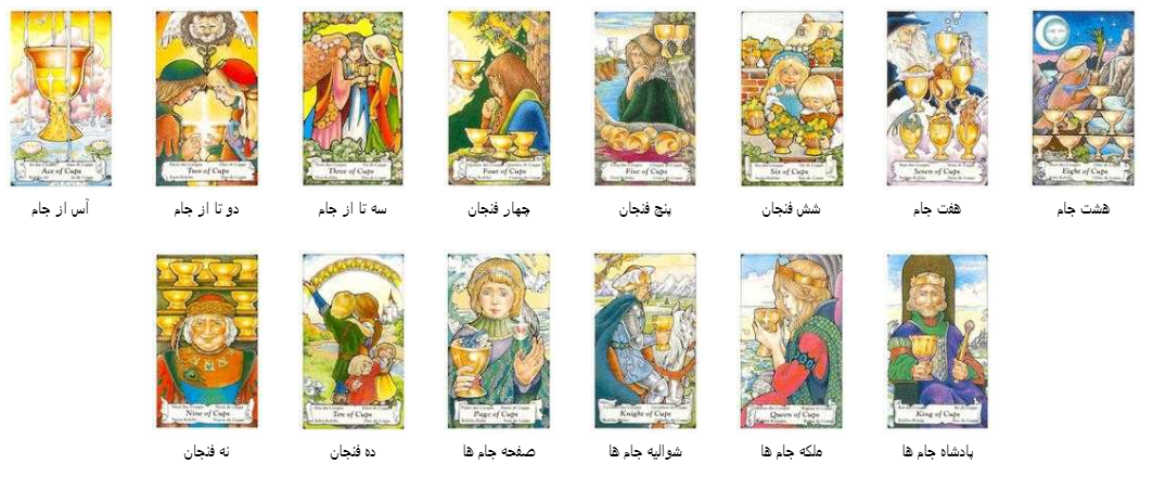 کارت تاروت هانسون رابرتز دک