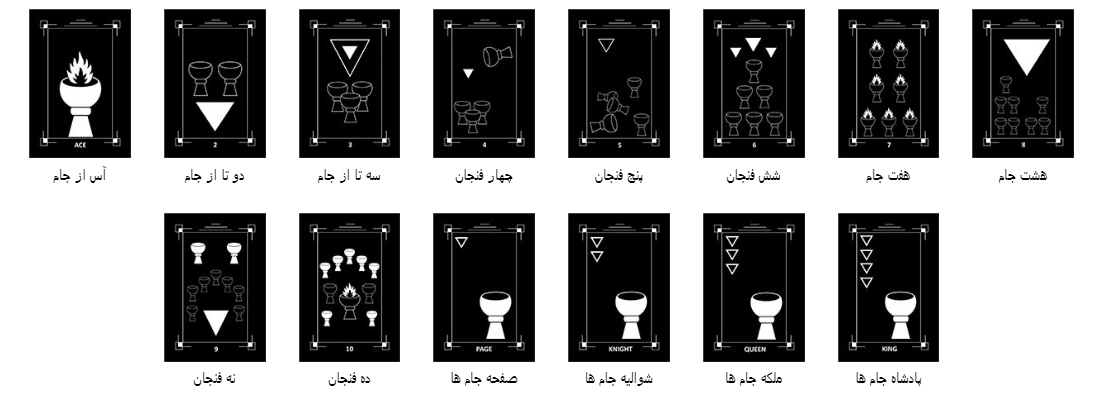 تاروت دقیق تاریک
