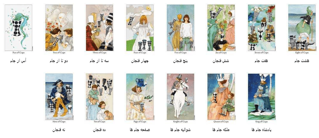 کارت تاروت رویایی