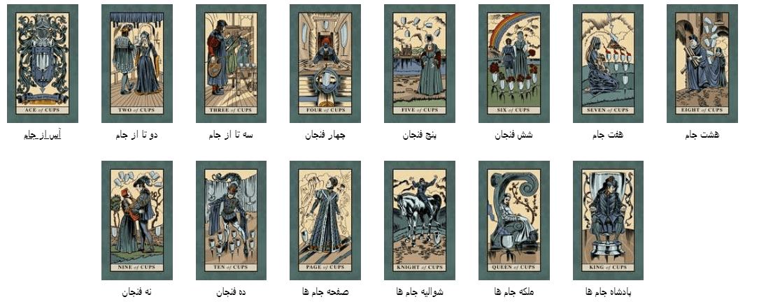 کارت تاروت جادویی انگلیسی