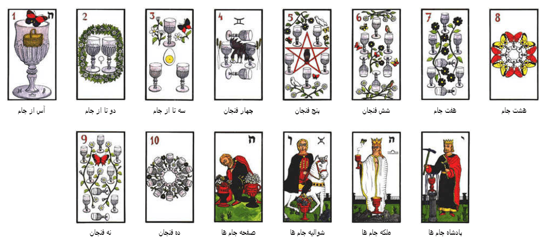 کارت تاروت باطنی