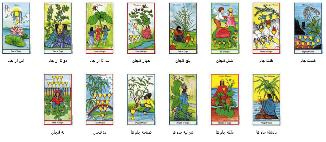 کارت تاروت دک گیاهی