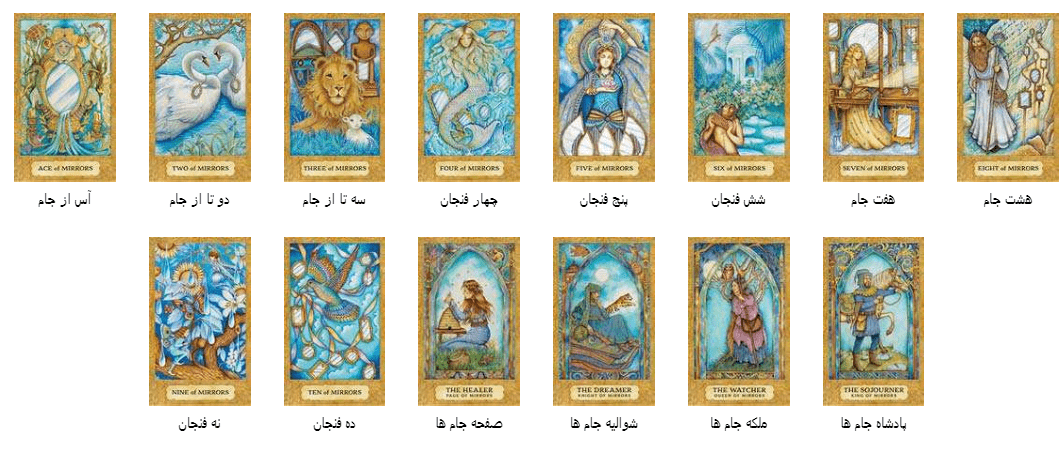 تاروت کریسالیس