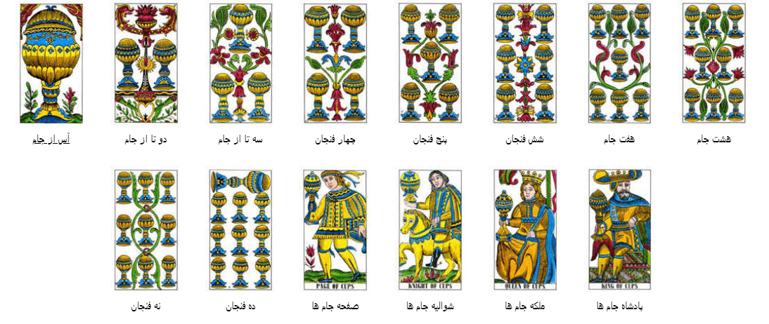 کارت تاروت کلاسیک