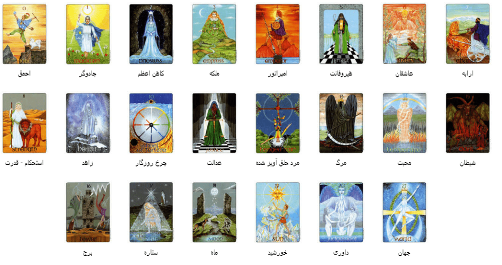 کارت تاروت گیل دک