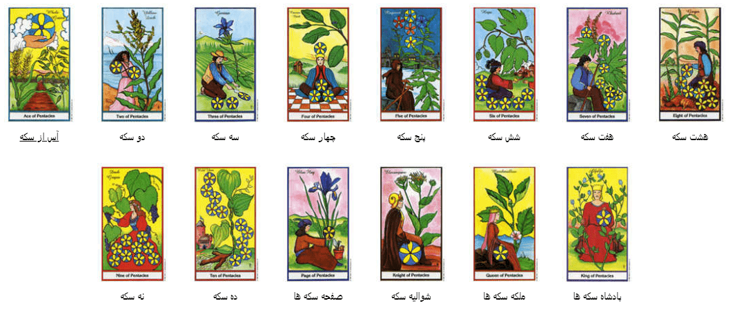 کارت تاروت دک گیاهی