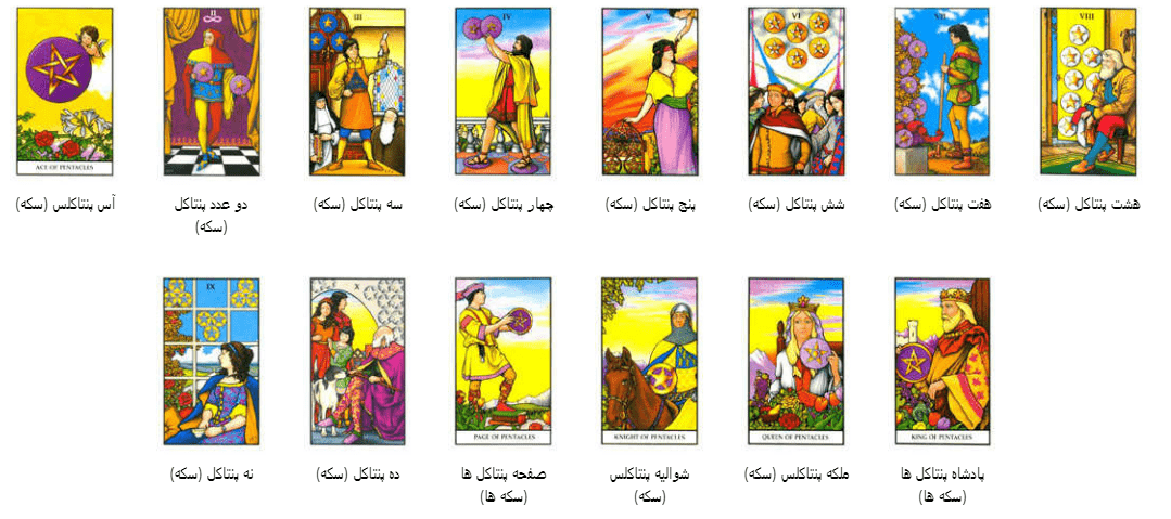 تاروت کانولی