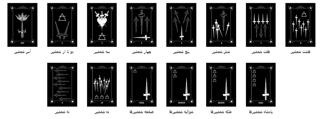 تاروت دقیق تاریک