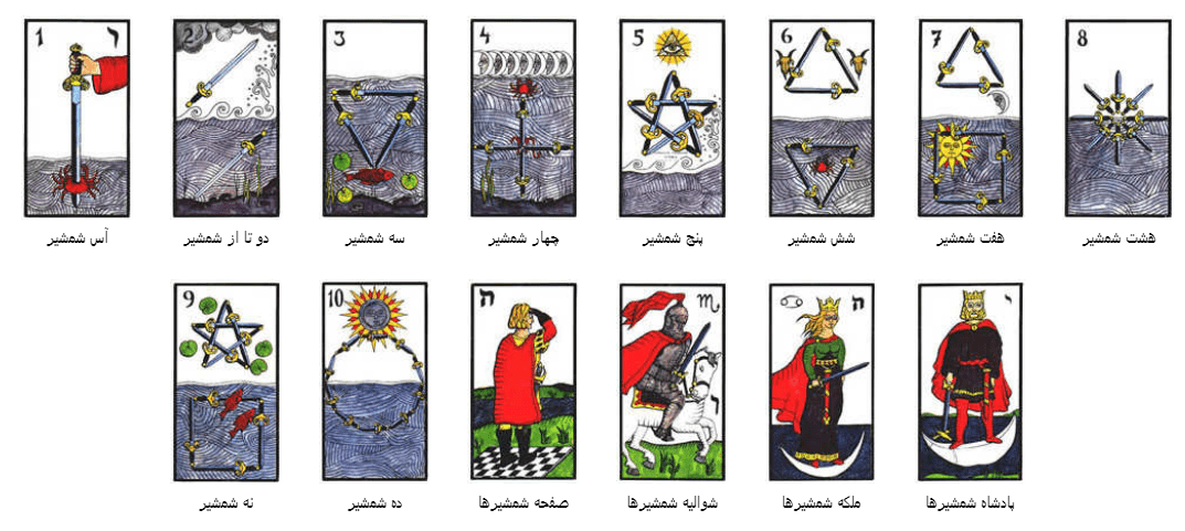 کارت تاروت باطنی