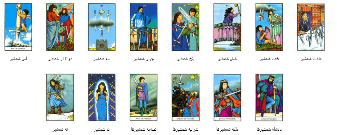 تاروت کانولی
