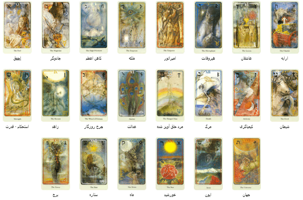 کارت تاروت هایندل