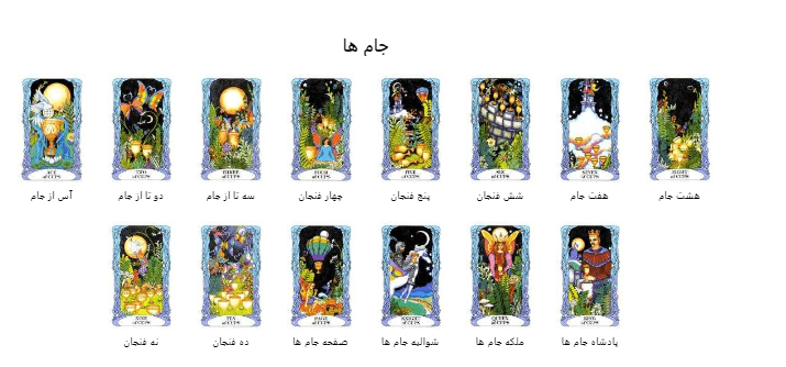 کارت تاروت باغ ماه Garden
