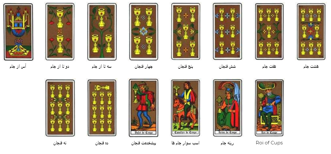 کارت تاروت اسوالد ویرث