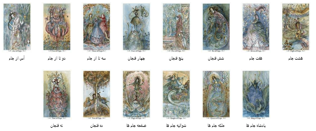 کارت تاروتپائولینا دک