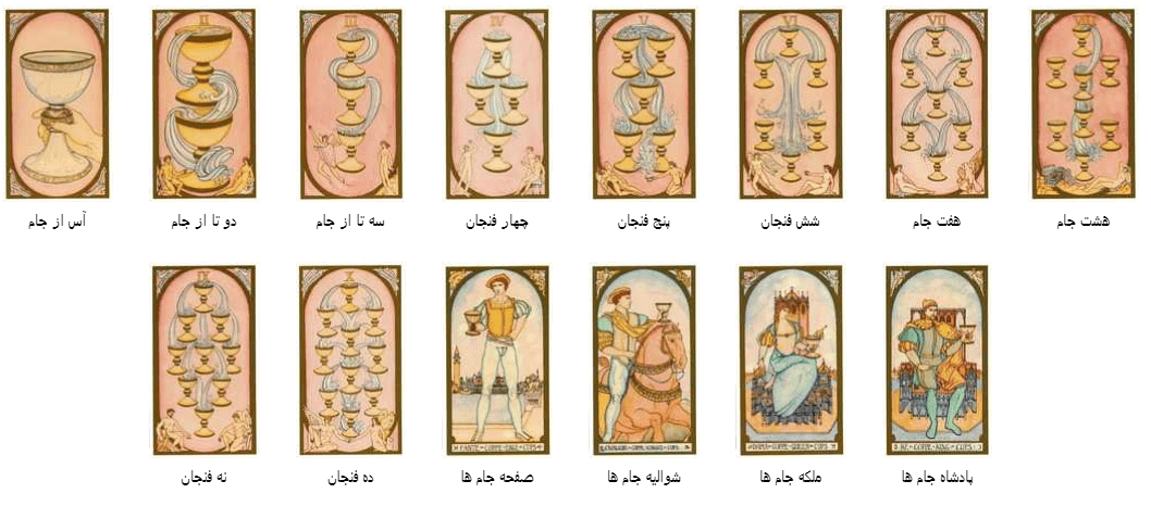 کارت تاروت رنسانس