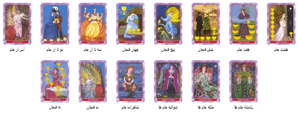 کارت تاروت مارپیچ