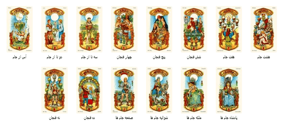 کارت تاروت ستاره ها