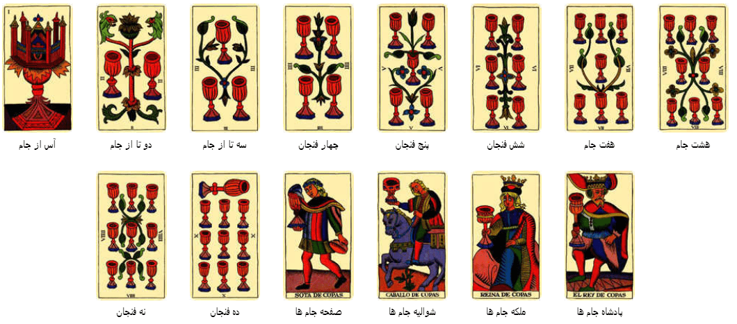 کارت تاروت مارسی