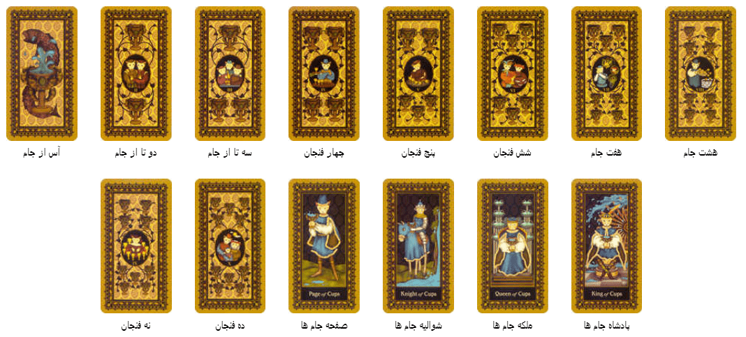کارت تاروت گربه قرون وسطی