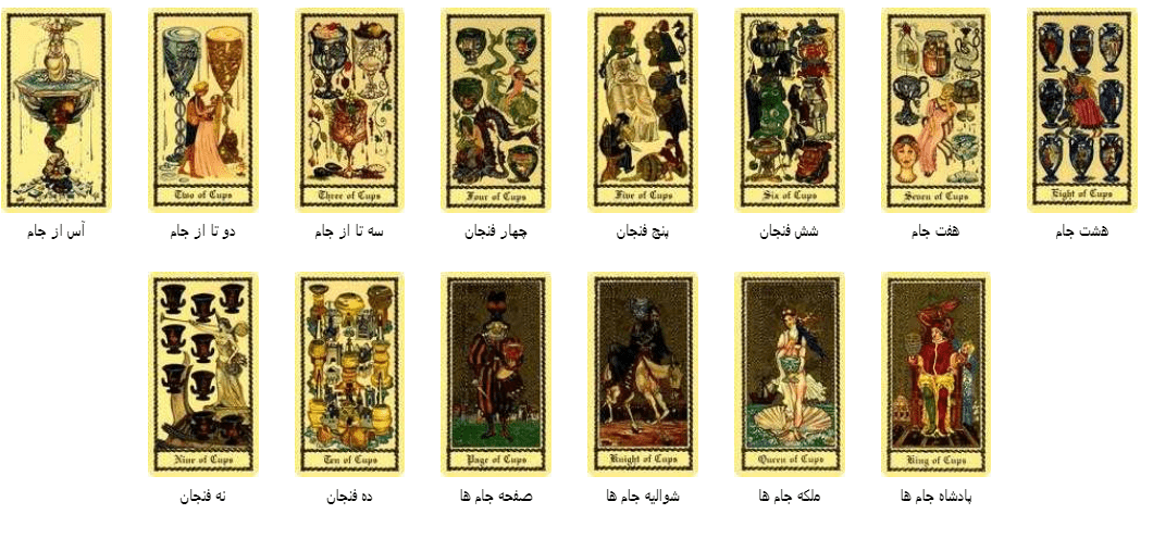 کارت تاروت اسکاپینی قرون وسطایی