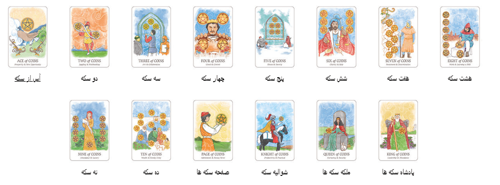 کارت تاروت سادگی 