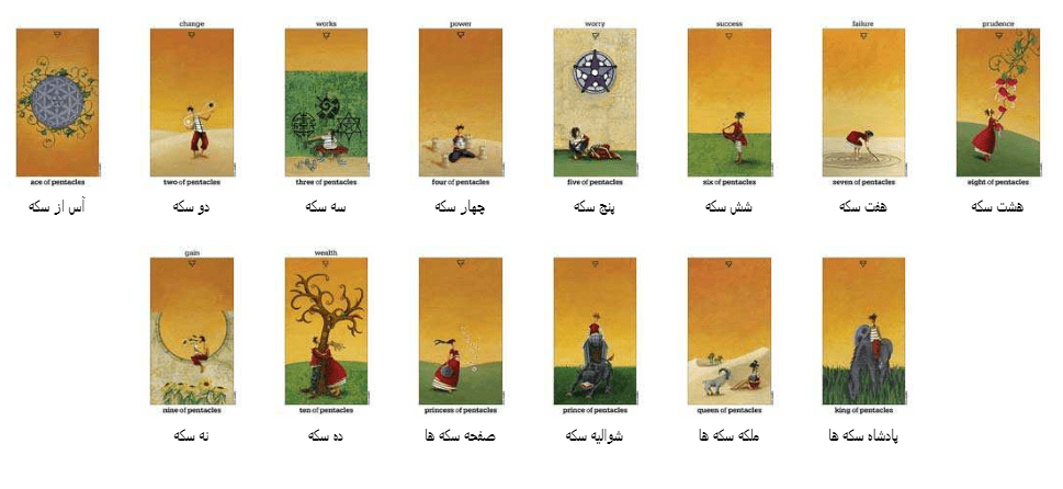 کارت تاروت خورشید و ماه