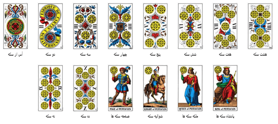 کارت تاروت سوئیسی 