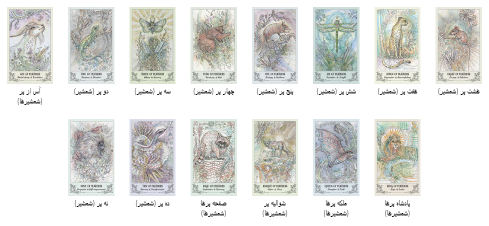 کارت تاروت اهنگ روحی