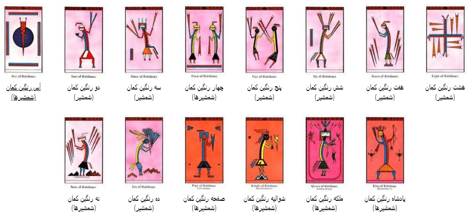 کارت تاروت سانتافه
