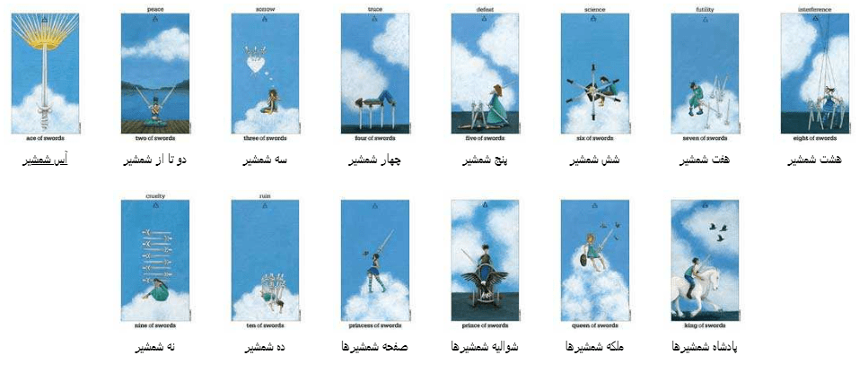 کارت تاروت خورشید و ماه