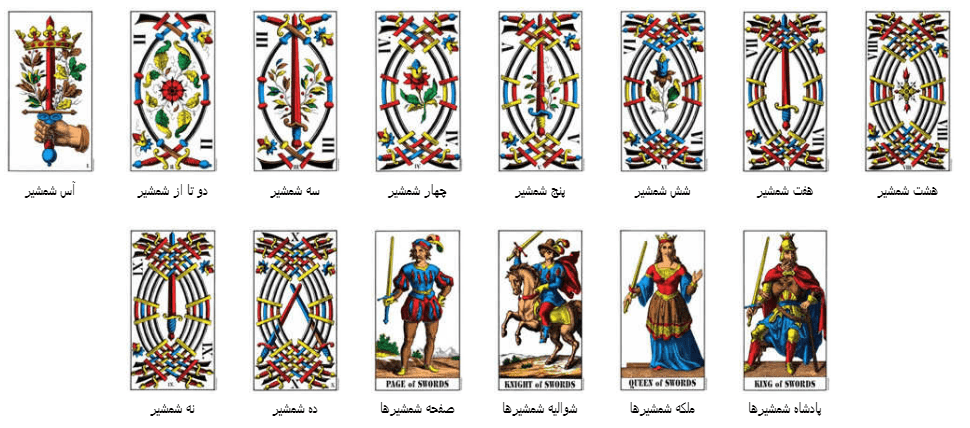 کارت تاروت سوئیسی 