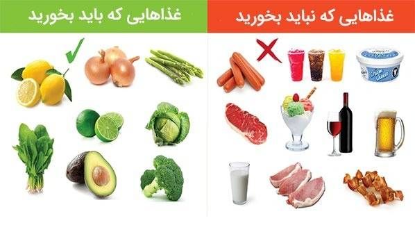 مواد غذایی که مرد برای پسردار شدن باید بخورد