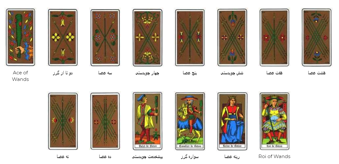 کارت تاروت اسوالد ویرث
